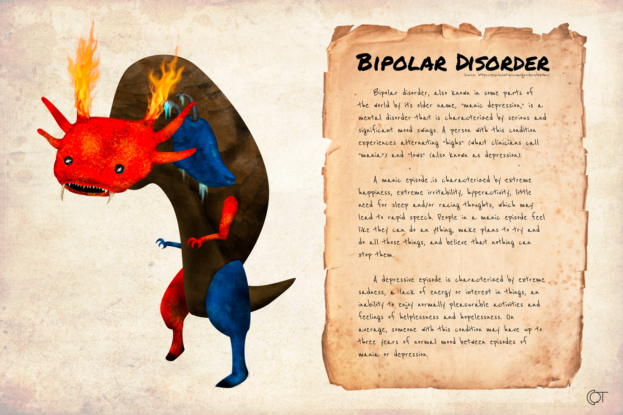 Horizontal poster with bipolar disorder character design on the left and on the right is some information on bipolar disorder.